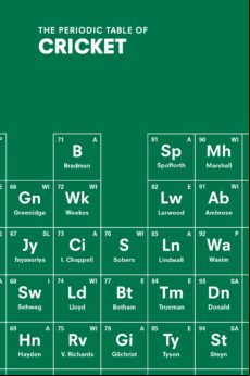 The Periodic Table Of Cricket (ebook)
