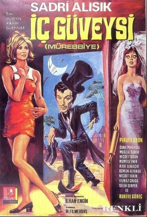 İç Güveysi