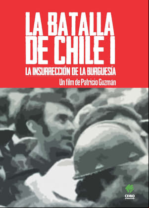 La batalla de Chile (Parte 1): La insurrección de la burguesía