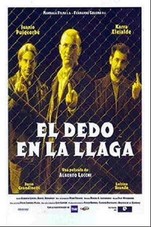 El dedo en la llaga