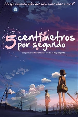5 centímetros por segundo 5 centímetros por segundo