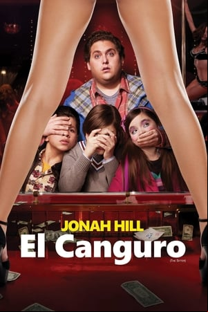 El canguro El canguro