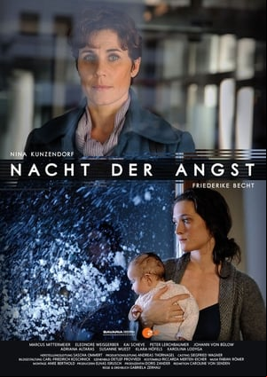 Nacht der Angst