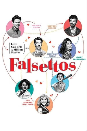 Falsettos Falsettos