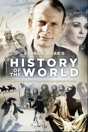 Historia del mundo