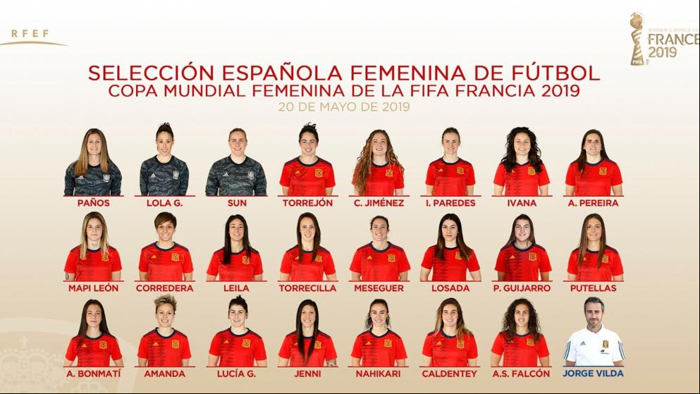 Así queda la lista de España para el Mundial femenino de Francia