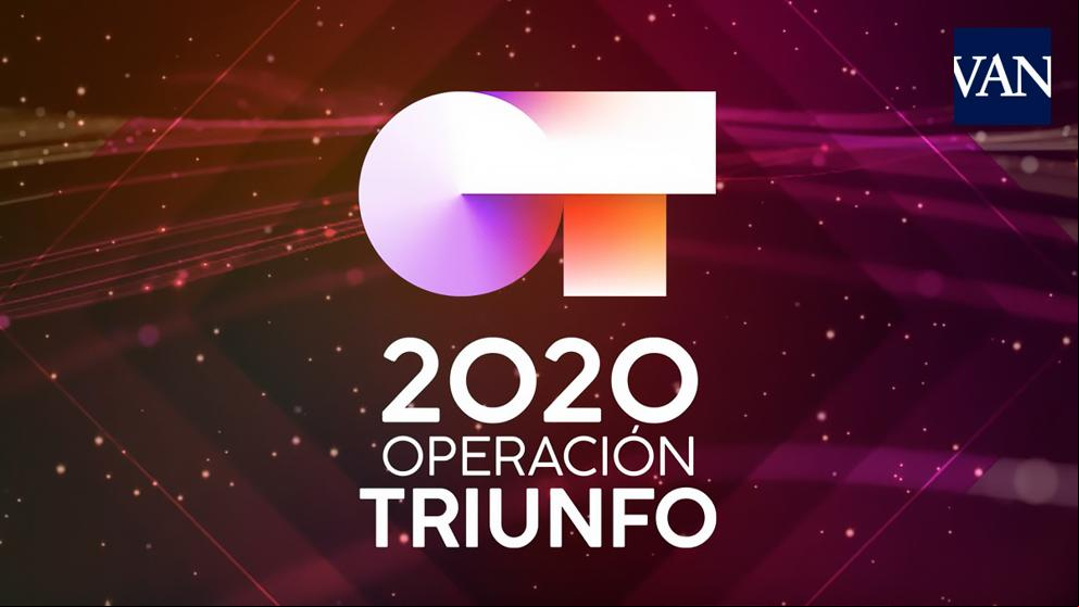 Conoce a Anaju, la aspirante a OT 2020